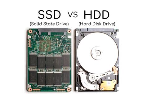 solid state vs hard drive speed test|SSD vs HDD Tested: What’s the Difference and .